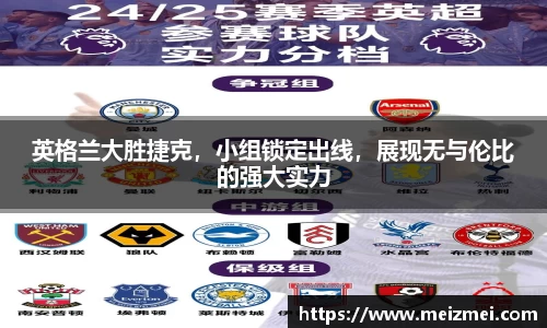 英格兰大胜捷克，小组锁定出线，展现无与伦比的强大实力