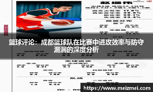 篮球评论：成都篮球队在比赛中进攻效率与防守漏洞的深度分析
