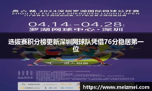 选拔赛积分榜更新深圳网球队凭借76分稳居第一位
