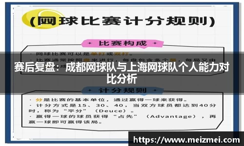 赛后复盘：成都网球队与上海网球队个人能力对比分析