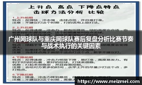 广州网球队与重庆网球队赛后复盘分析比赛节奏与战术执行的关键因素