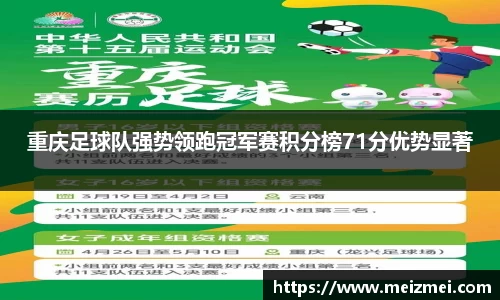 重庆足球队强势领跑冠军赛积分榜71分优势显著