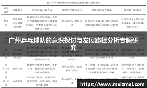 广州乒乓球队的意识探讨与发展路径分析专题研究