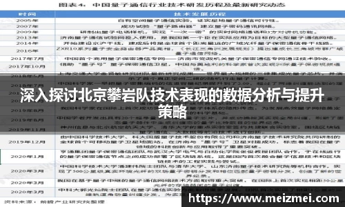 深入探讨北京攀岩队技术表现的数据分析与提升策略