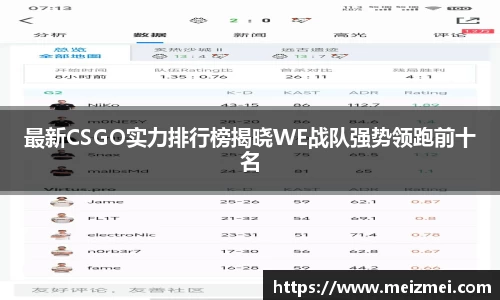 最新CSGO实力排行榜揭晓WE战队强势领跑前十名
