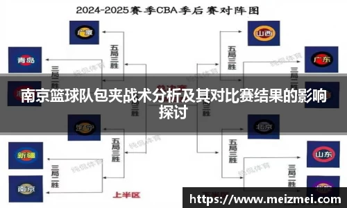 南京篮球队包夹战术分析及其对比赛结果的影响探讨