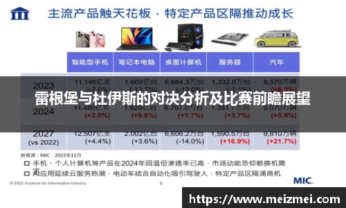 雷根堡与杜伊斯的对决分析及比赛前瞻展望
